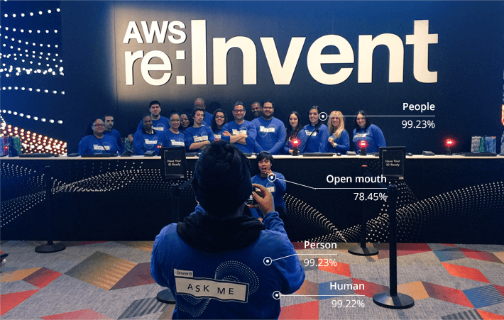 AWS AI Rekognition 