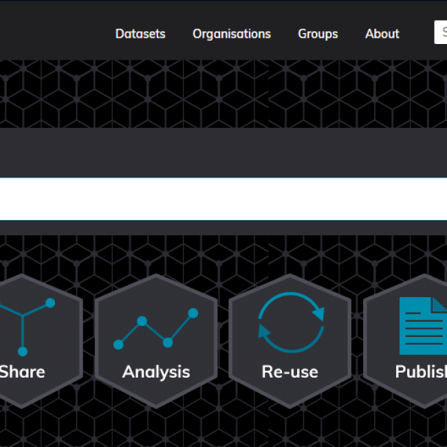 mdbox - Open Data for Open Research
