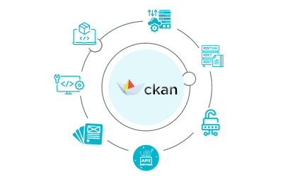 Web logo - CKAN