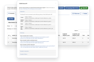 CKAN API Access