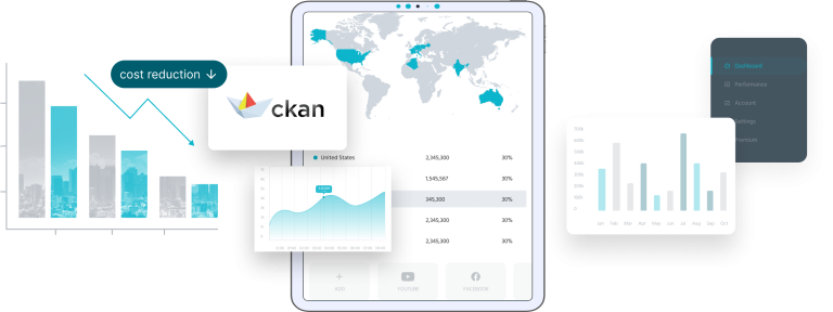 CKAN Chart