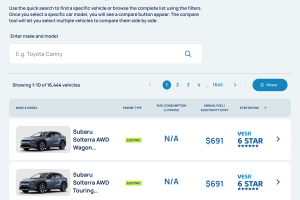 VESR- drupal based site - Link Digital