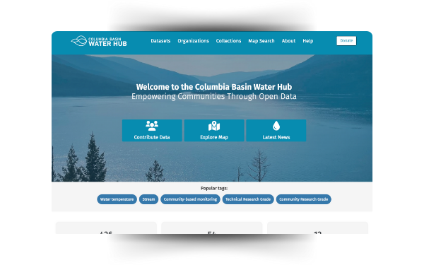 Columbia Basin Water Hub