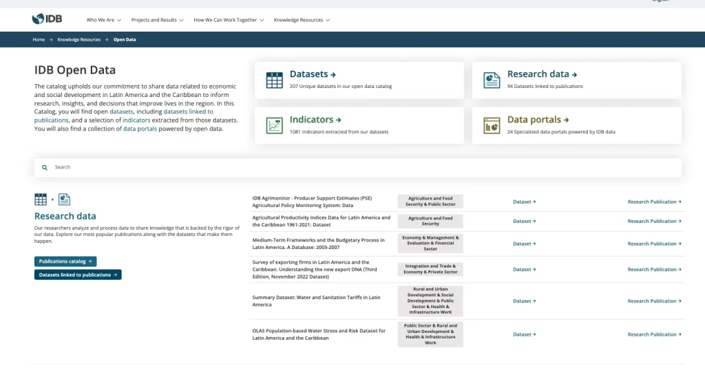 A screenshot of the IDB open data portal built by Link Digital