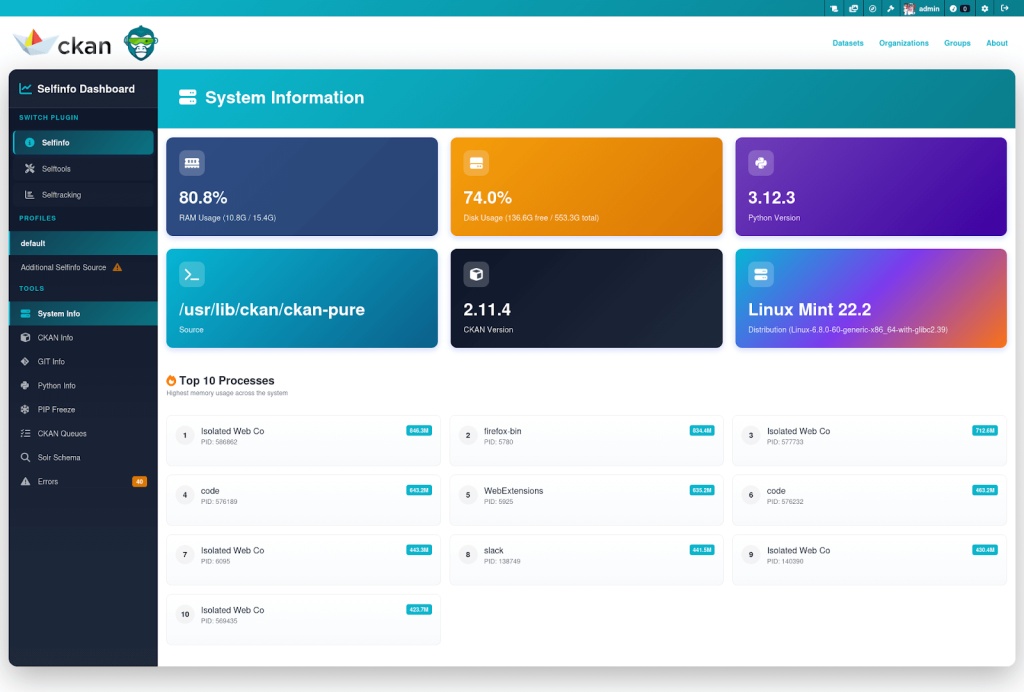 Image of ckan-selfinfo dashboard