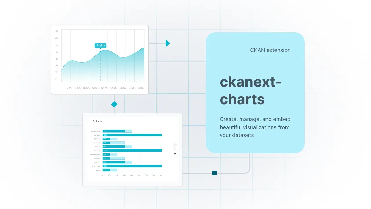 How to create custom chart previews on CKAN for faster data insights