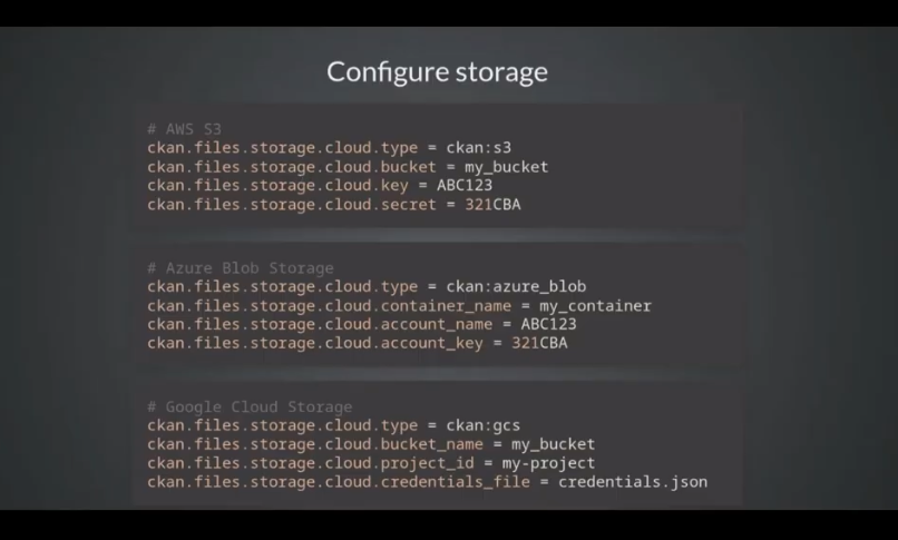 Link Digital Senior Solutions Architect, Sergey Motornyuk presented the updates 
on Advanced File Management System