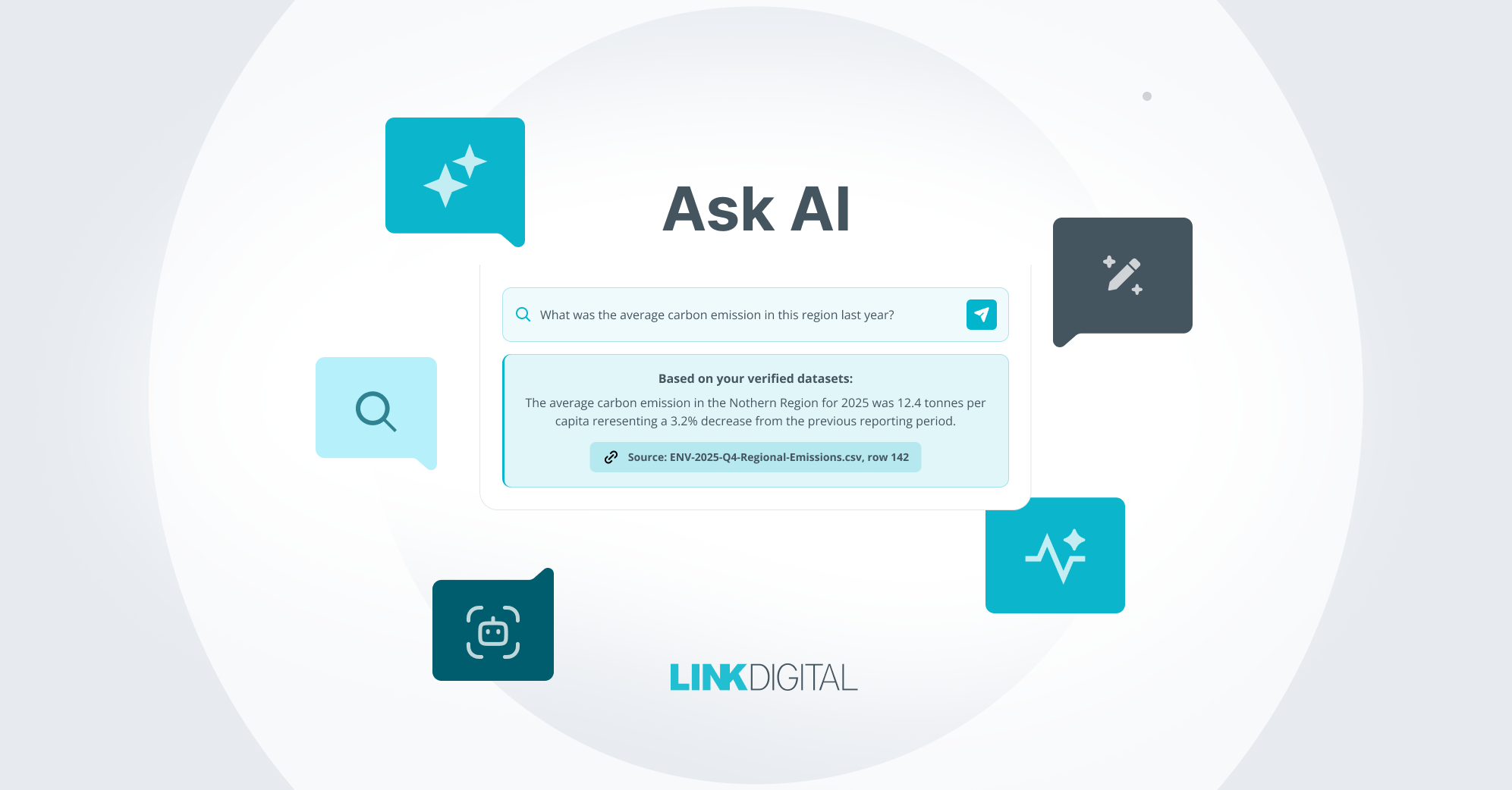 Ask Link Ask AI for smarter CKAN portals → Link Digital