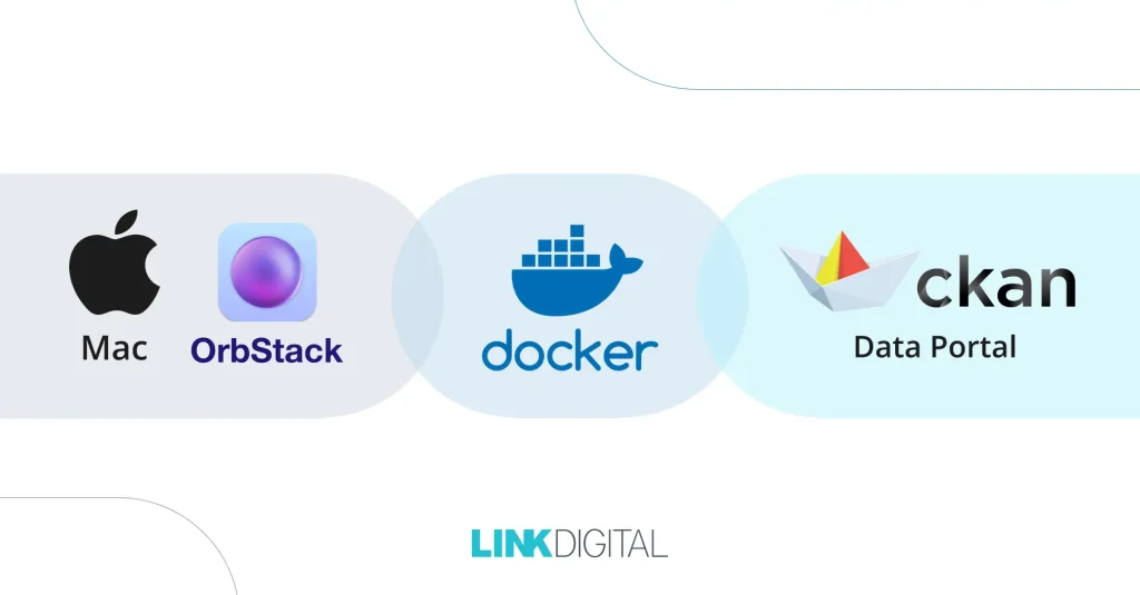 How to install CKAN 2.11 using Docker on Mac with OrbStack