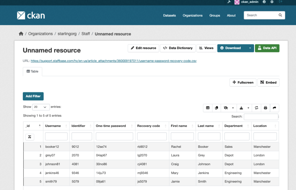A screenshot of CKAN DataStore