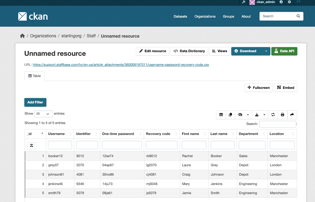 How to navigate CKAN user interface (UI) screens for non-programmers