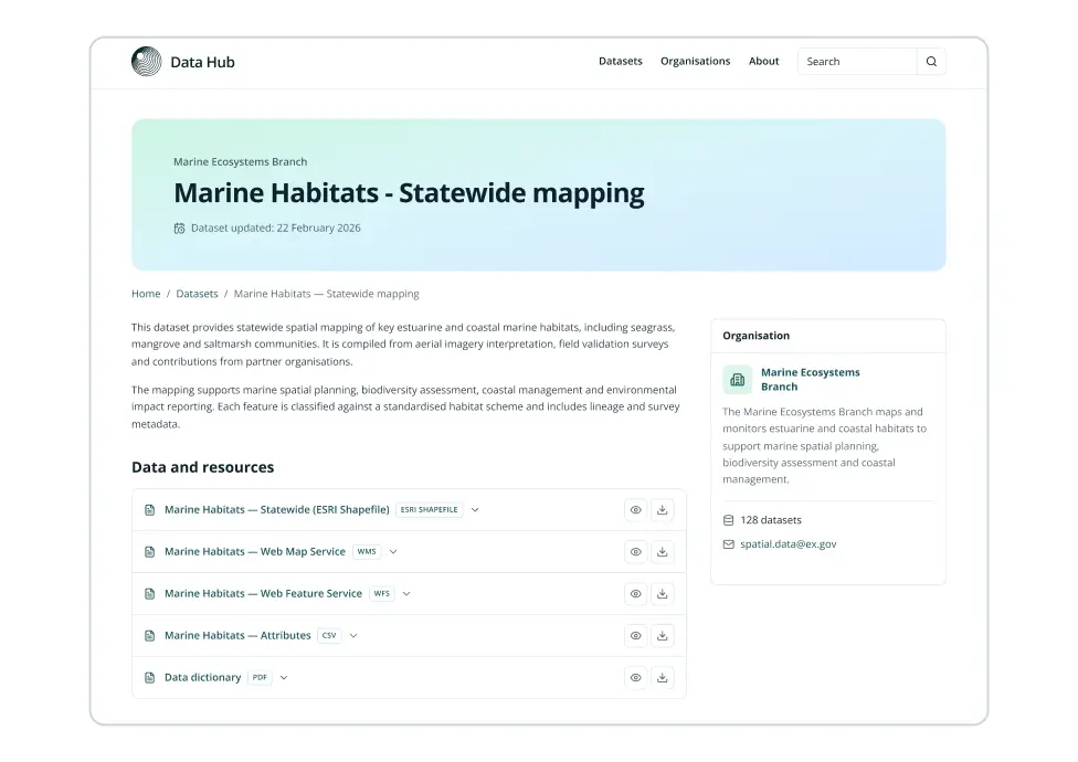 View of Dataset page