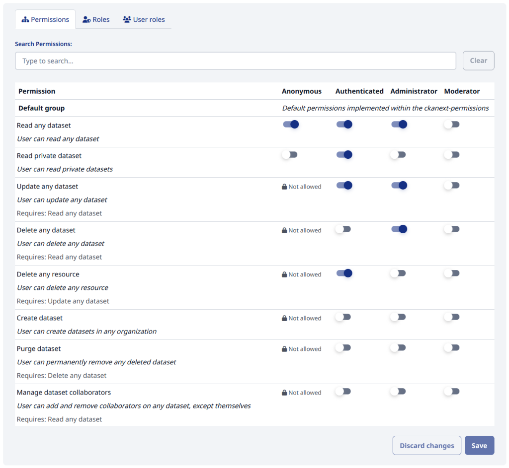 A view of ckanext-permissions in your CKAN portal. Created by Link Digital.