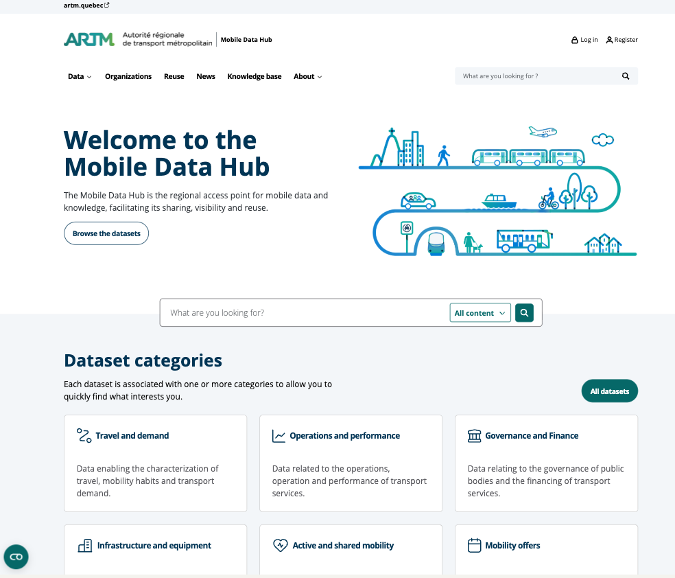 ARTM's Mobile Data Hub - Case study by Link Digital